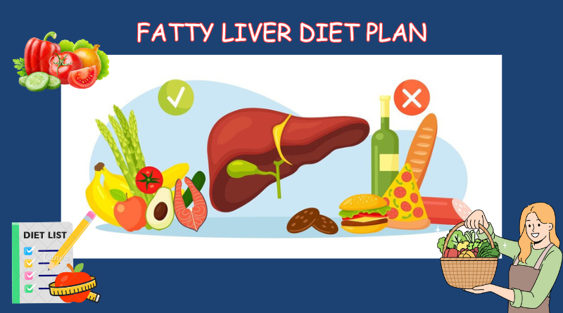 fatty liver diet plan